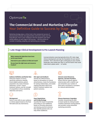 OptimizeRx_Landing Page Header_v1