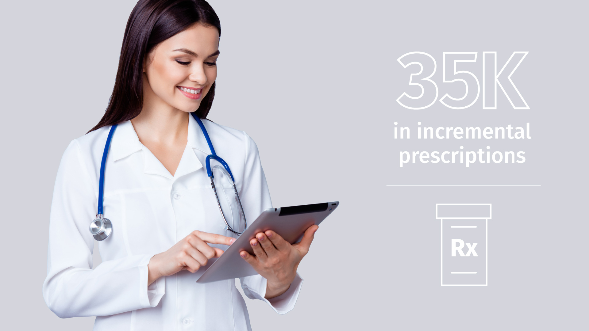 35K in incremental prescriptions