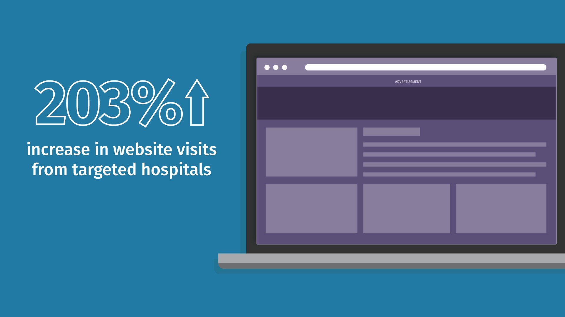 laptop illustration with text 203% increase website visits