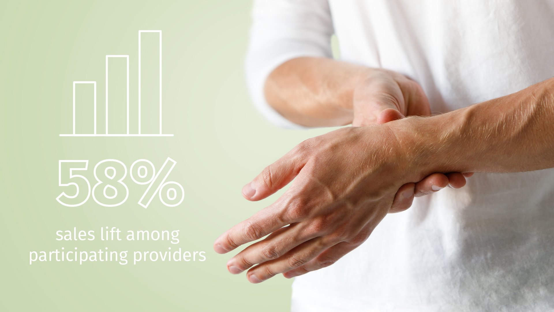 58% sales lift among participating providers