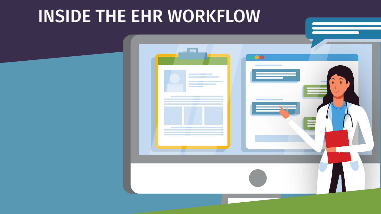 Inside the EHR Physician Workflow